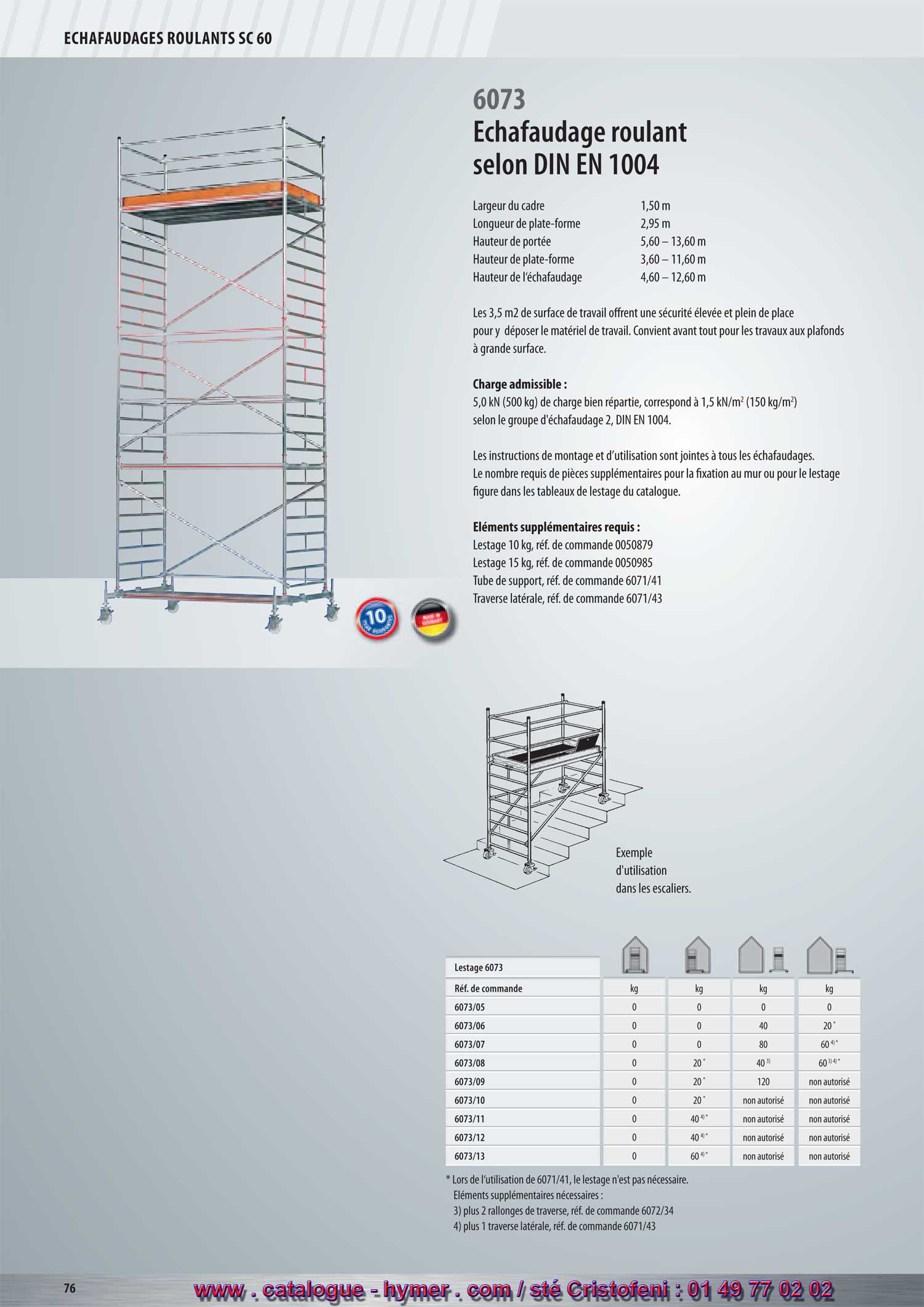 Échafaudage roulant selon la norme 
DIN EN 1004 
6373/6073 
Largeur du cadre 1,50 m 
Longueur de la plate-forme 2,95 m 
Hauteur de portée 3,40 – 13,40 m / 5,60 – 13,60 m 
Hauteur de la plate-forme 1,40 – 11,40 m / 3,60 – 11,60 m 
Hauteur de l‘échafaudage 2,40 – 12,40 m / 4,60 – 12,60 m 
Les 3,5 m2 de surface de travail offrent une sécurité élevée et suffisamment de 
place pour y déposer le matériel de travail. Convient avant tout pour les travaux aux 
plafonds à grande surface. 
Charge admissible : 
Une charge répartie de 5,0 kN (500 kg) correspond à 1,5 kN/m2 
(150 kg/m2) conformément au groupe d‘échafaudage 2, DIN EN 1004. 
Les instructions de montage et d’utilisation sont jointes à tous les échafaudages. Le nombre 
requis de pièces supplémentaires pour la fixation au mur ou pour le lestage figure dans les 
tableaux de lestage du catalogue. 
Éléments supplémentaires requis : 
Lest 10 kg, Réf. de commande 0050879 
Lest 15 kg, Réf. de commande 0050985 
Tube de support, Réf. de commande 6071/41 
Traverse latérale, Réf. de commande 6071/43 
Stabilisateur, Réf. de commande 6371/36 Exemple 
d‘utilisation 
dans les escaliers. 


non autorisé 